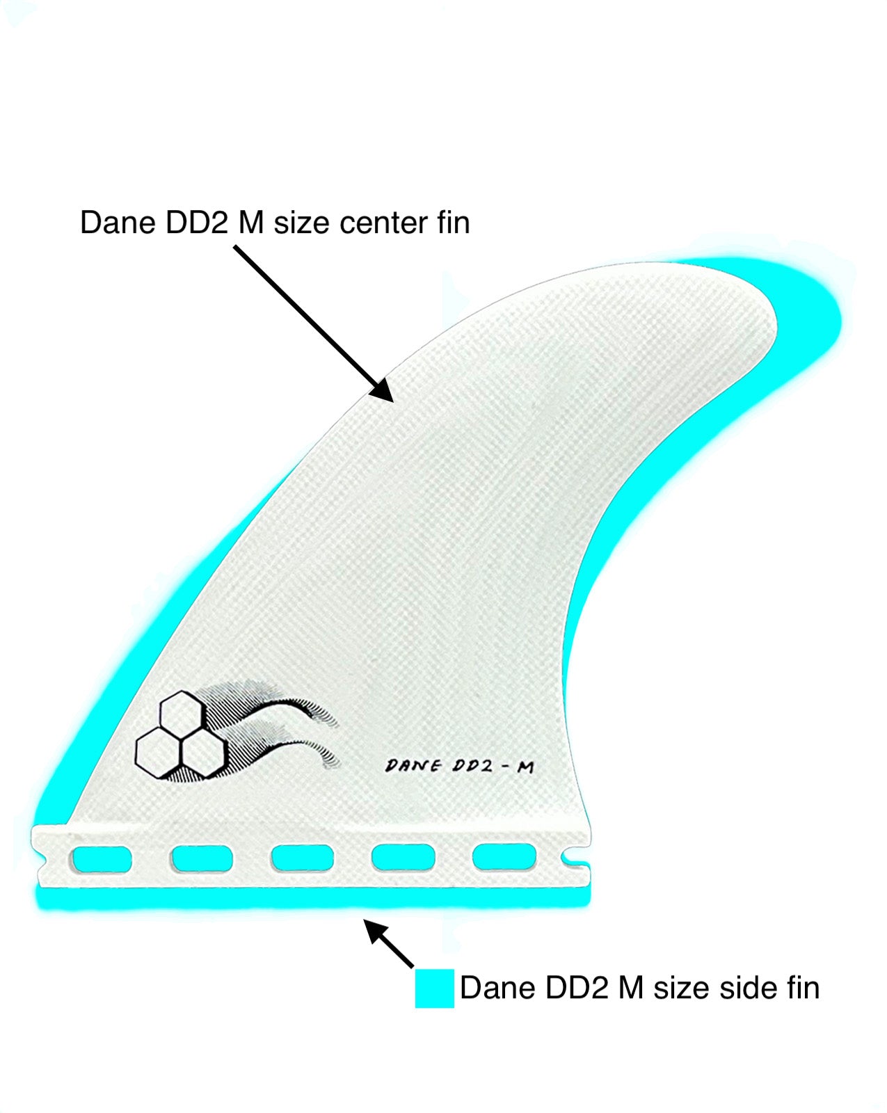 CI DANE DD2 3FIN MEDIUM~LARGE FUTURES - SMOKE