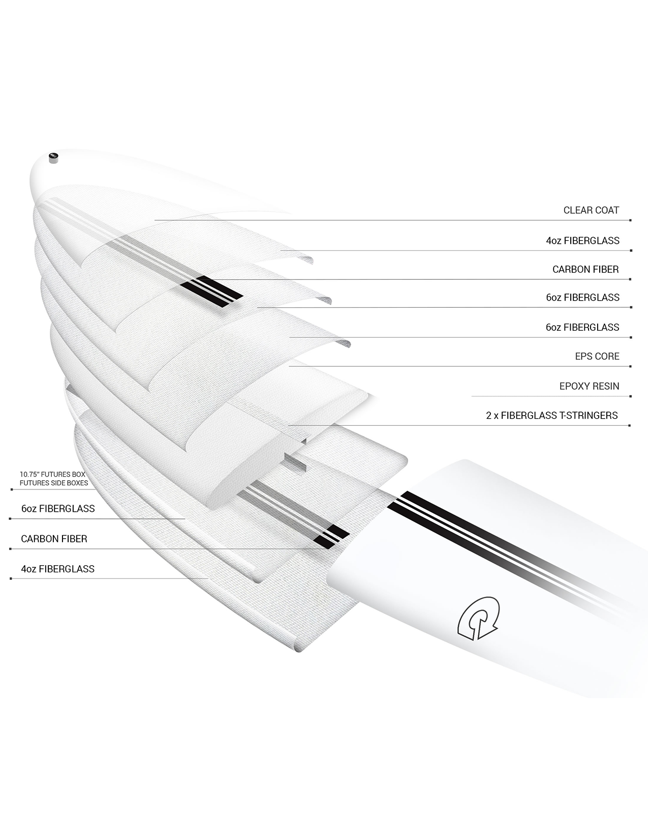 TEC EDOUARD DELPERO CLASSIC - 9'02" X 23 X 3 1/8, 77.2L SINGLE FIN GOLD